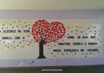 Mural Dia das Mães para Educação Infantil: 44 Modelos para Copiar ...
