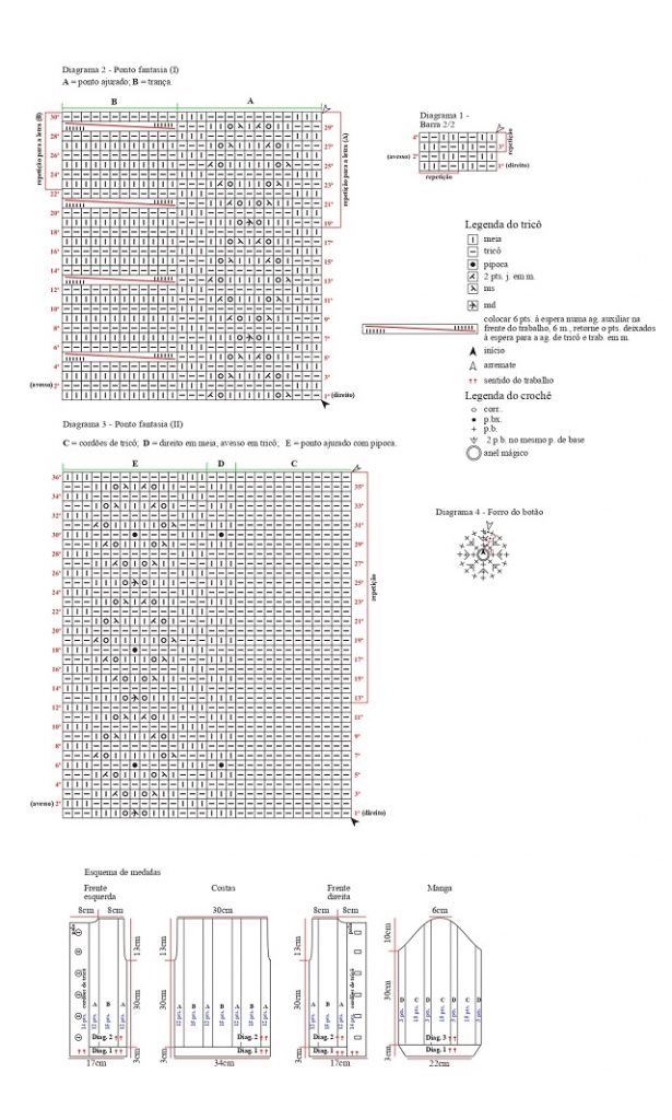 gráficos de crochê para iniciantes