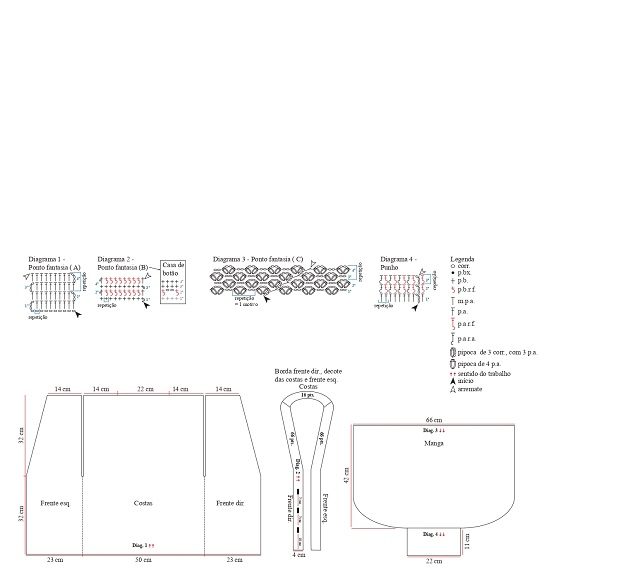 grafico de croche cardigan