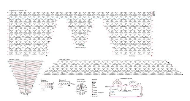 cropped de crochê passo a passo com grafico