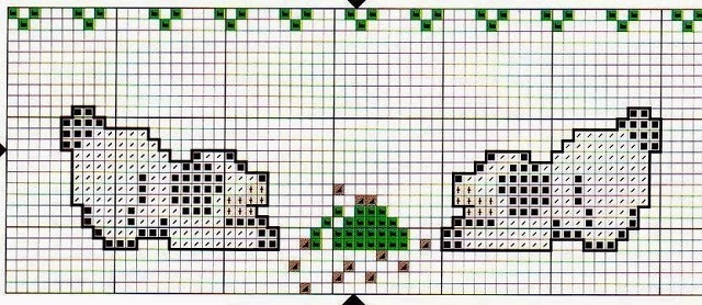 gráficos de ponto cruz para toalhas de banho para imprimir