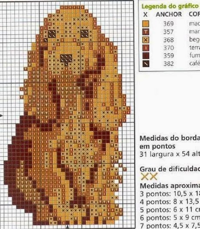 graficos de ponto cruz