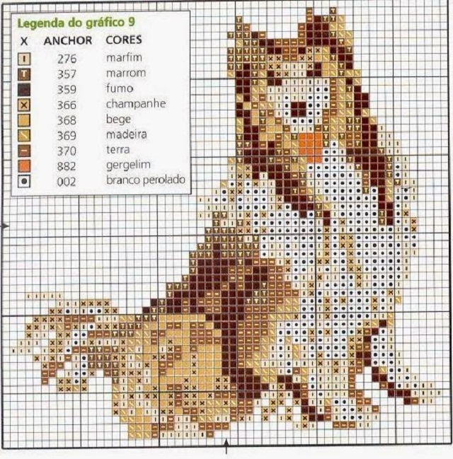 gráficos de ponto cruz flores fáceis