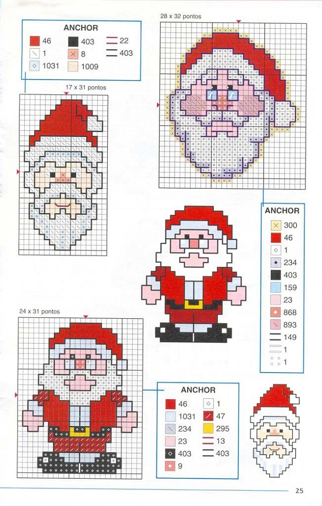 gráfico em ponto cruz