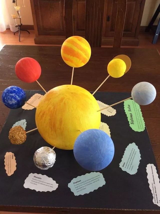 maquete sistema solar