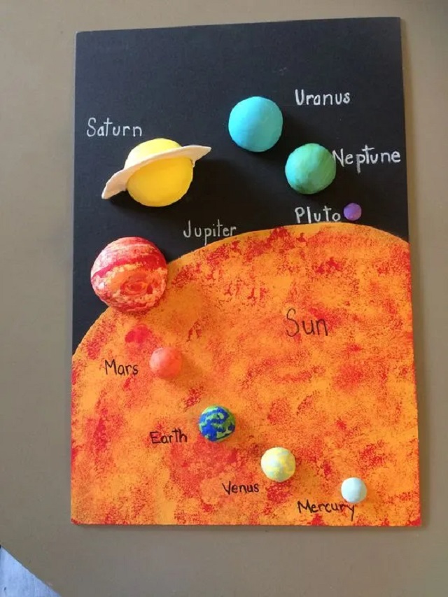 maquetes de sistema solar