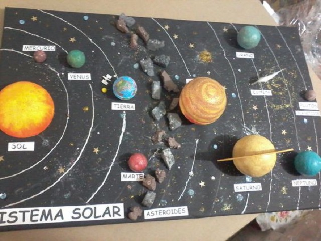 criativo maquete sistema solar