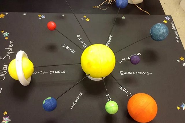maquete do sistema solar