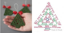 Gráficos de Ponto Cruz: 50 Árvores de Natal para Baixar e Imprimir