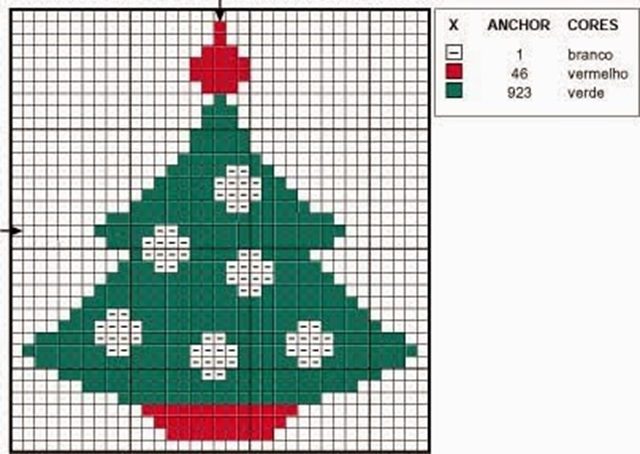 gráfico ponto cruz natal pano de prato