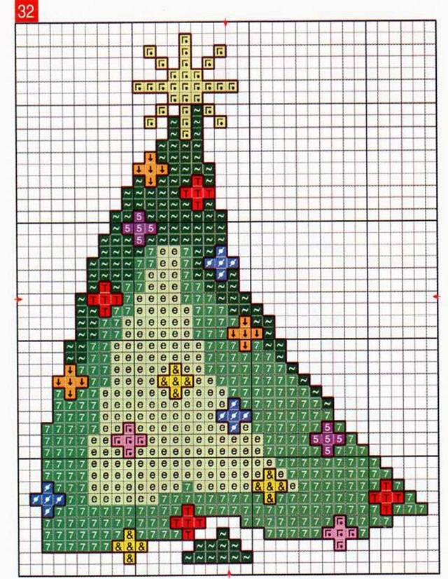 grafico ponto cruz natal pano de prato