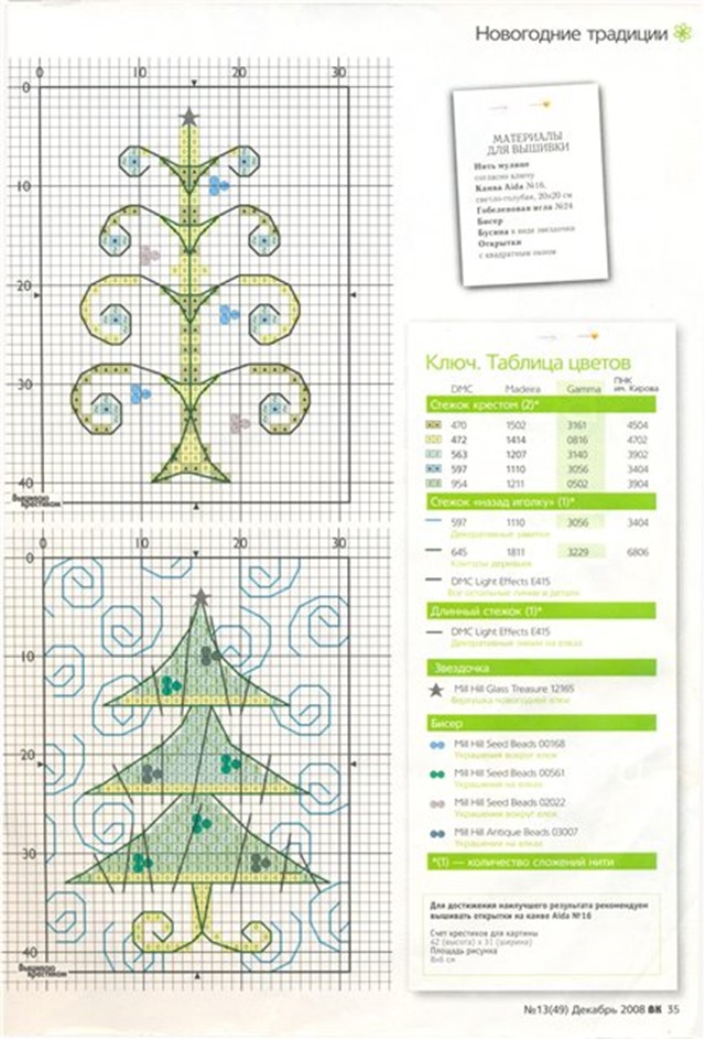 gráficos ponto cruz natal pequenos