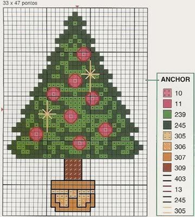 grafico ponto cruz natal