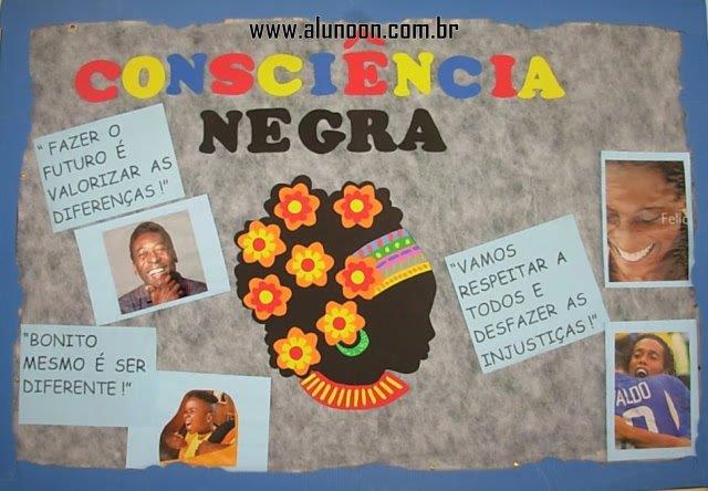 painéis sobre a consciência negra