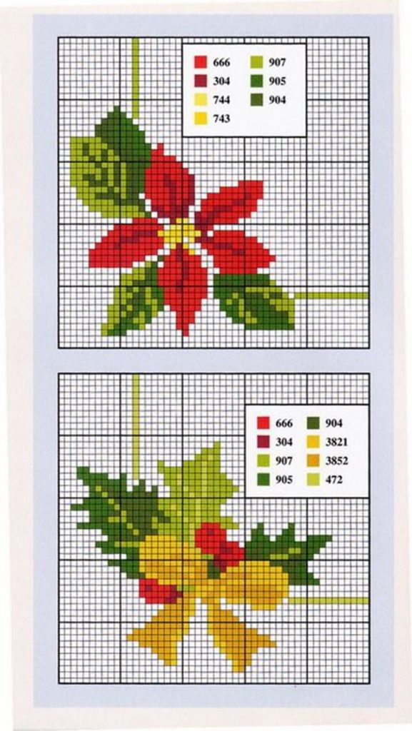 grafico de natal