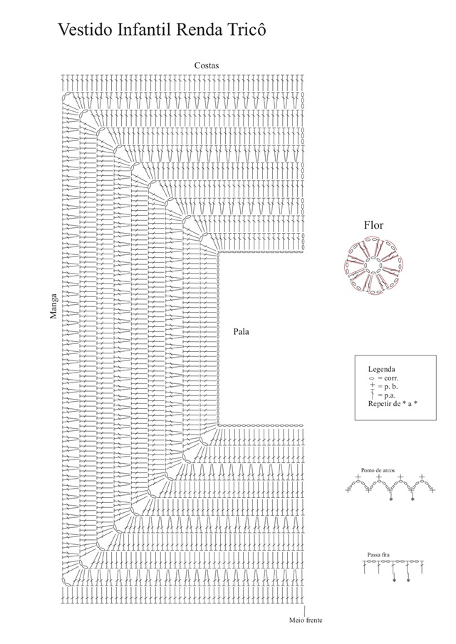 grafico de vestido infantil em croche