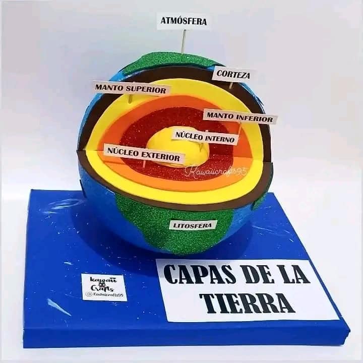 feira de ciências ideias fáceis