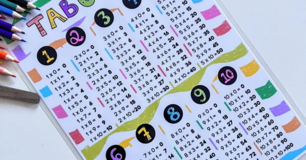 Tabuada para Imprimir: 30 Modelos para Imprimir Grátis 